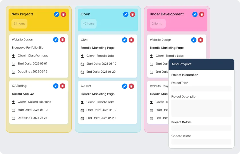 Telagus project management board