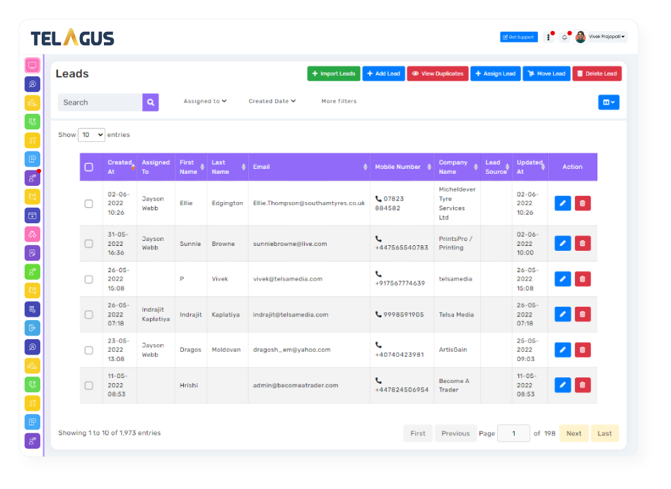 what is customer relationship management