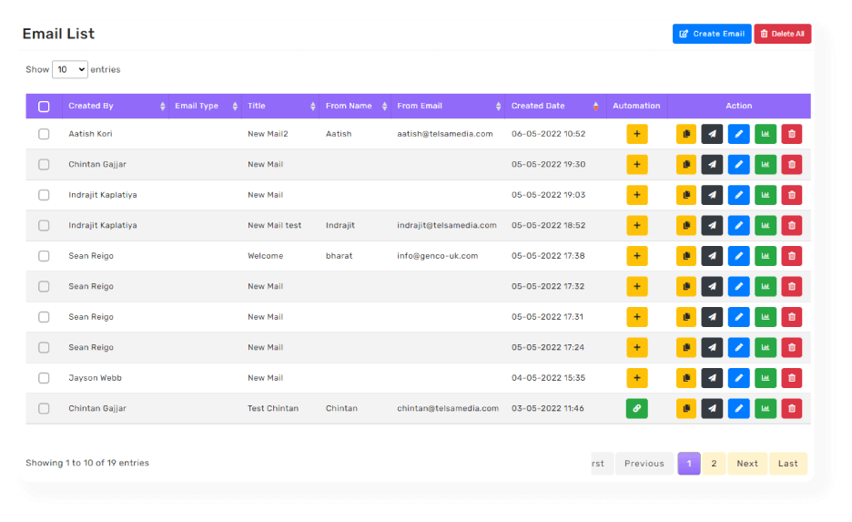 Blog - Organise Projects the Right Way with a Project Management Software