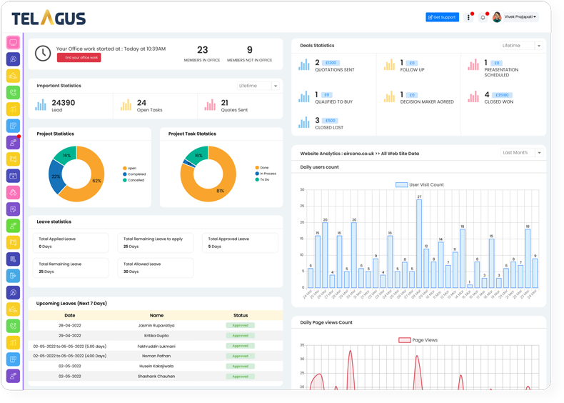 Telagus customer relationship management system