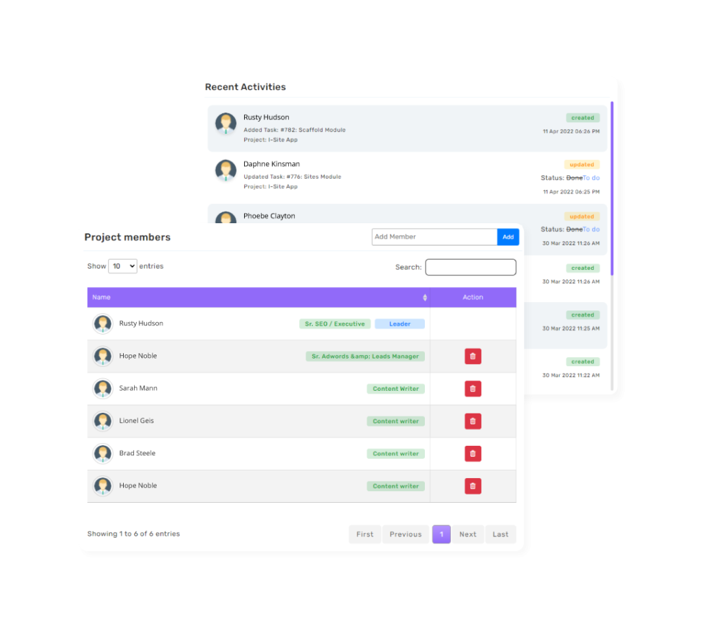 Organise Projects the Right Way with a Project Management Software ...