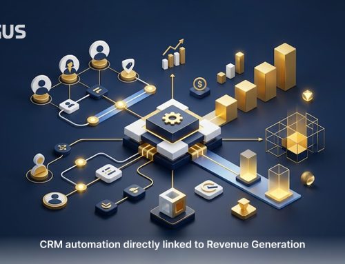 CRM automation directly linked to Revenue Generation