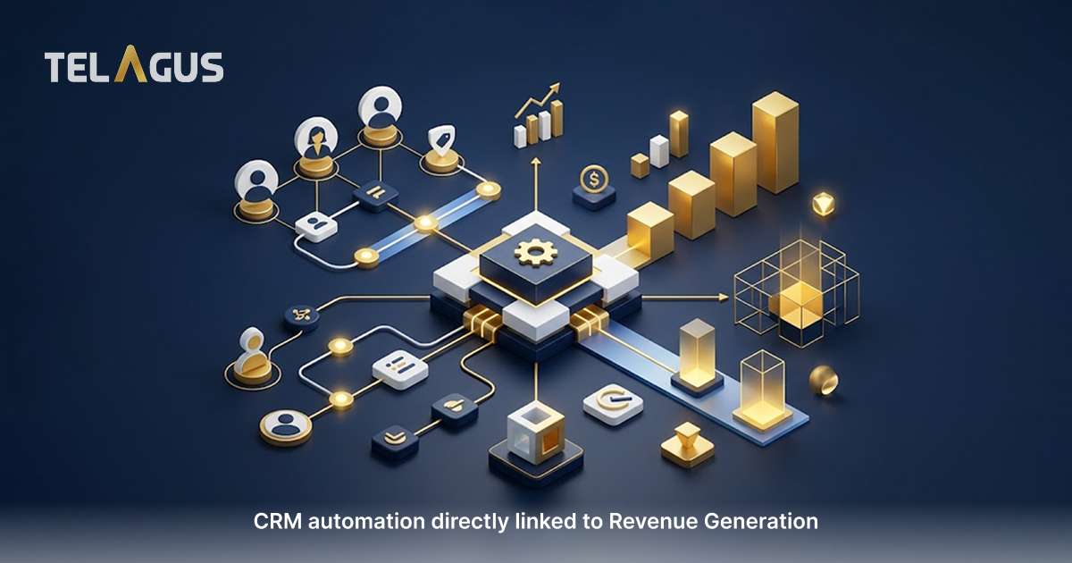 CRM automation directly linked to Revenue Generation